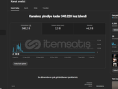 6200 abone 340k goruntuleme