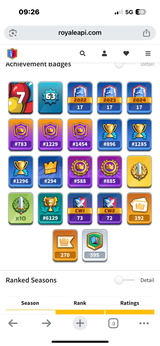 ⭐️63 seviye⭐️ 9 sıralamalı Max+max ????