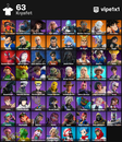 63 Skin Marvel Anime Fortnite Full Mail Devir