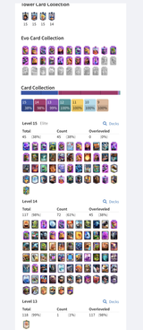 64 LVL MAX HESAP 9 K NİHAİ OLMUŞ