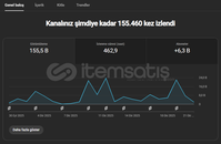 ⭐6.700 ABONELİ AKTİF ROBLOX KANALI⭐ ⭐6.700 ABONELİ AKTİF ROBLOX KANALI⭐