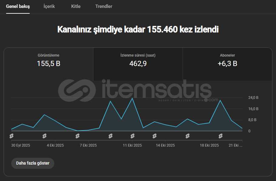 ⭐6.500 ABONELİ AKTİF ROBLOX KANALI⭐ ⭐6.500 ABONELİ AKTİF ROBLOX KANALI⭐