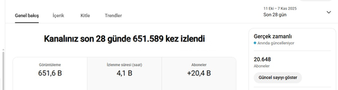 651 BİN İZLENME 20K ABONE FRANSIZ SHORTS SATILR 651 BİN İZLENME 20K ABONE FRANSIZ SHORTS SATILR