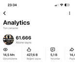 66 bin aboneli YouTube 