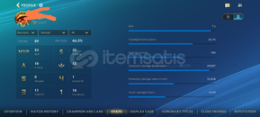 %66 WR 7.1 KDA ALTIN 4 KASMALIK KOSTÜMLÜ HESAP