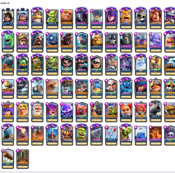 68 Level 74 Elit 33 evrim 222 emoji 68 Level 74 Elit 33 evrim 222 emoji