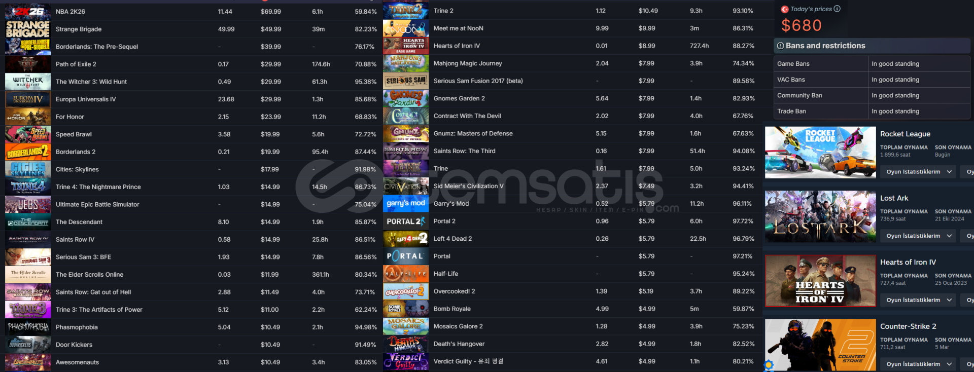 $200'lık Bansız Steam Hesap NBA 2K26 - CS2 Prime $200'lık Bansız Steam Hesap NBA 2K26 - CS2 Prime