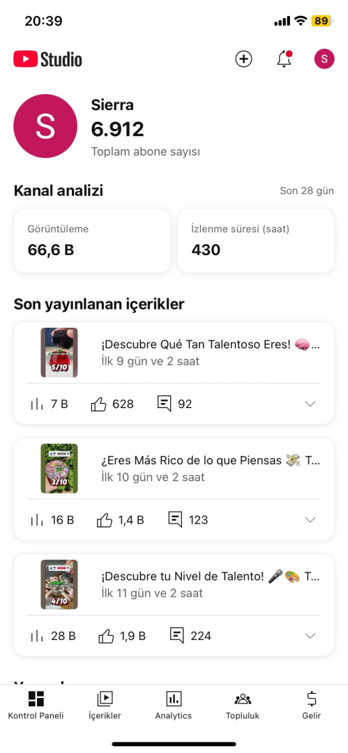6.9k pk kapalı organik kanal 6.9k pk kapalı organik kanal
