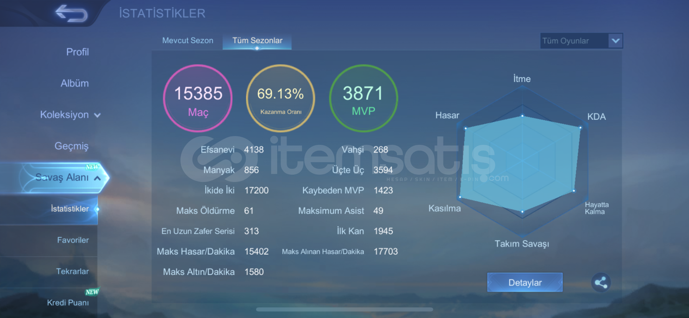 70 Wr Mega 3 Tertemiz hesap 70 Wr Mega 3 Tertemiz hesap