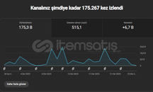 ⭐7.200 ABONELİ AKTİF ROBLOX KANALI⭐ ⭐7.200 ABONELİ AKTİF ROBLOX KANALI⭐
