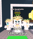 70m los spaghettis en ucuzu 70m los spaghettis en ucuzu