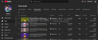 732 abone yayına uygun 