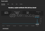 73K izlenme Saati PK Başvuru Açık Kanal