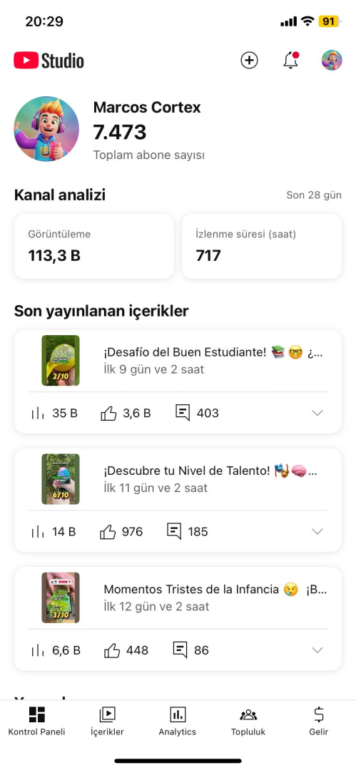 7.4k pk kapalı organik kanal 7.4k pk kapalı organik kanal