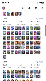 75 tane 14lvl olabilecek 60+ 14lvl efsane hesap