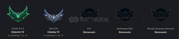 75 WİNRATE 8 MAÇLI ZUMRUT HESAP