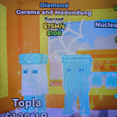 75M/s Garama and Madundung