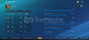 7.9 KDA %61 WR Altın 4 SMURF KASMALIK HESAP