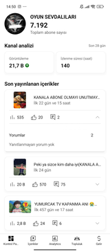 7K Temiz hesap çok uygun!!! Acil satılık