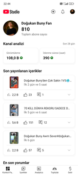 810 Aboneli YouTube Kanalı