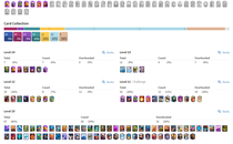 8100 kupa 7 evrimli 4 evrim parçalı hesap