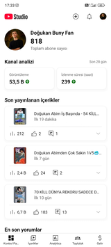 818 Aboneli YouTube Kanalı