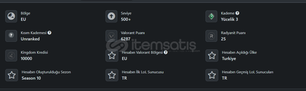 823+ SKIN (RIOTGUNBUDY) (961.205VP) +1150LVL