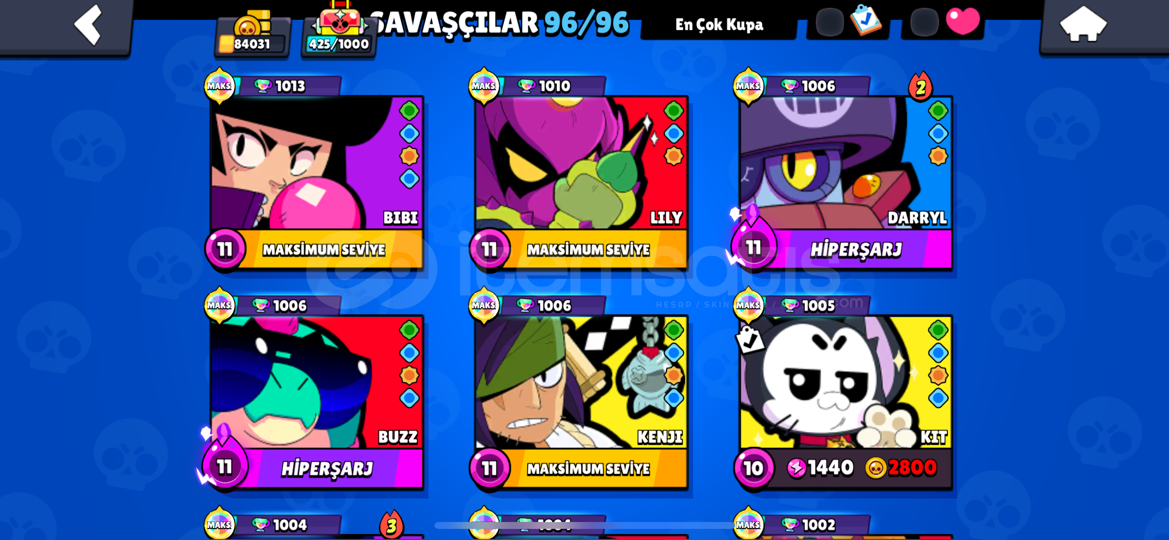 84 K DOLULAR DOLUSU