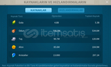 83 milyon güç 1.102.485.788 leş puanı hesap