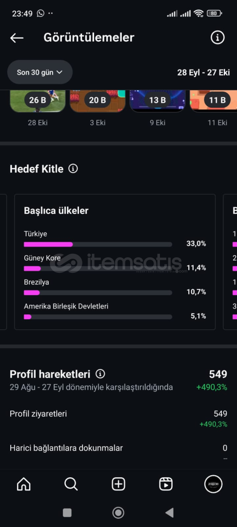 8400 TAKİPÇİLİ 218K ERİŞİM KEŞFET AÇIK 8400 TAKİPÇİLİ 218K ERİŞİM KEŞFET AÇIK