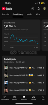 84k YOUTUBE KANALI ACİL SATILIK