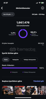 850 takipçili yüksek izlenme yüksek beğeni
