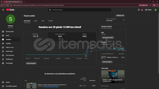 ⭐855 ABONE KEŞFET HESABIDIR!