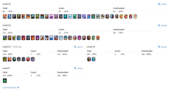 9 evrimli 15x15 seviye+52x14 seviye müq hesap