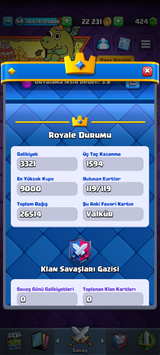 9000 Kupali Clash Royale Hesabi + CoC