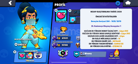 93K-Prestijli+350 Kostüm
