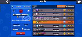⭐950k Sadık Üyeli Aktif Kulüp⭐