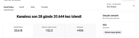 954 abone 20 bin izlenme portkiz shorts kanalı 954 abone 20 bin izlenme portkiz shorts kanalı