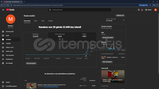 ⭐965 ABONE KEŞFET HESABIDIR!