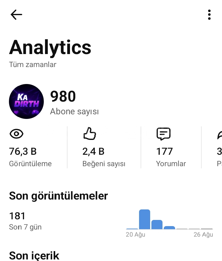 967 Aboneli YouTube Kanalı 967 Aboneli YouTube Kanalı