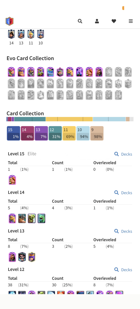 9K kupa 10 evrim 9K kupa 10 evrim