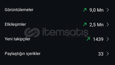 9MİLYON ERİŞİMLİ İNSTAGRAM HESABI