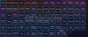 A universal time skinler