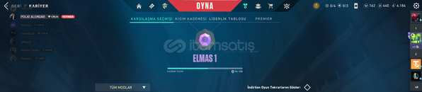 AACİL SATILIK KİTAP ALICAM 