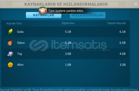 Açık Alan Canavarı Acil Satılık! Açık Alan Canavarı Acil Satılık!