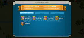 Acil para lazim Acil para lazim