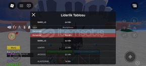 ACİL SATILIK DOP DOLU HESAP(perm dragon var) 