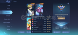 Acil satılık mobile legends kostümlü hesap