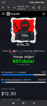 Acil satılık Steam hesapım 