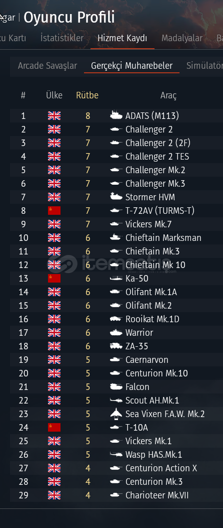 ADATS M113 CHALLENGER 2F CHALLENGER 2 TES ADATS M113 CHALLENGER 2F CHALLENGER 2 TES